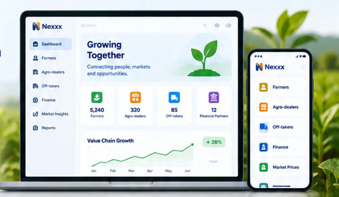 Agricultural services